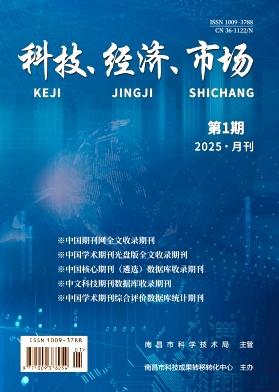 科技经济市场